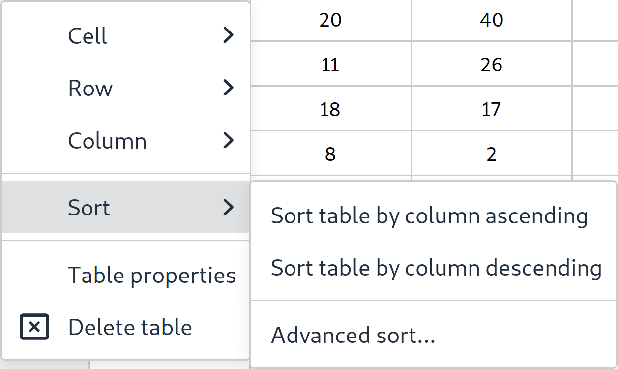 Advanced Tables enhanced contextual menu for sorting rows based on the selected Column (Sort > Sort table by column ascending/descending).