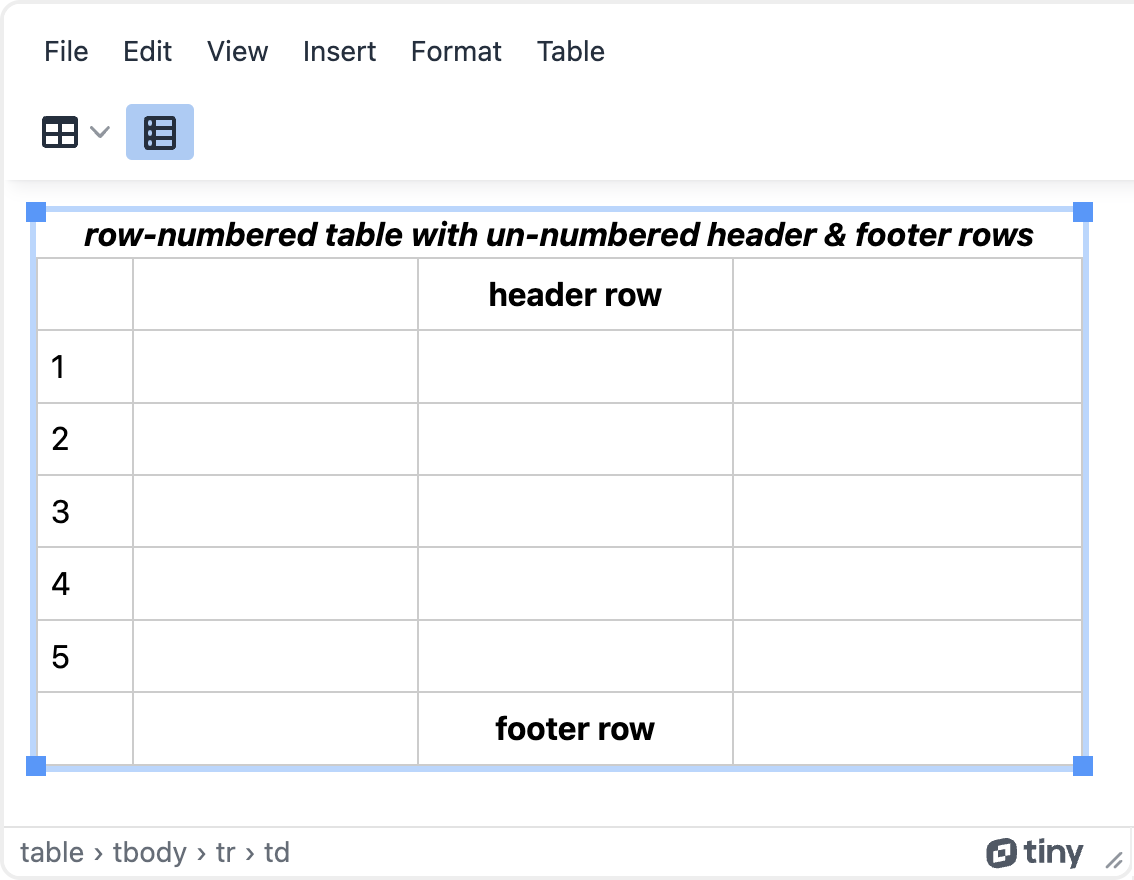 Row-numbered table with un-numbered header and footer rows
