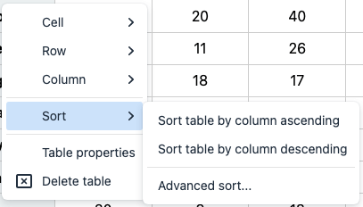 Advanced Tables enhanced contextual menu for sorting rows based on the selected Column (Sort > Sort table by column ascending/descending).