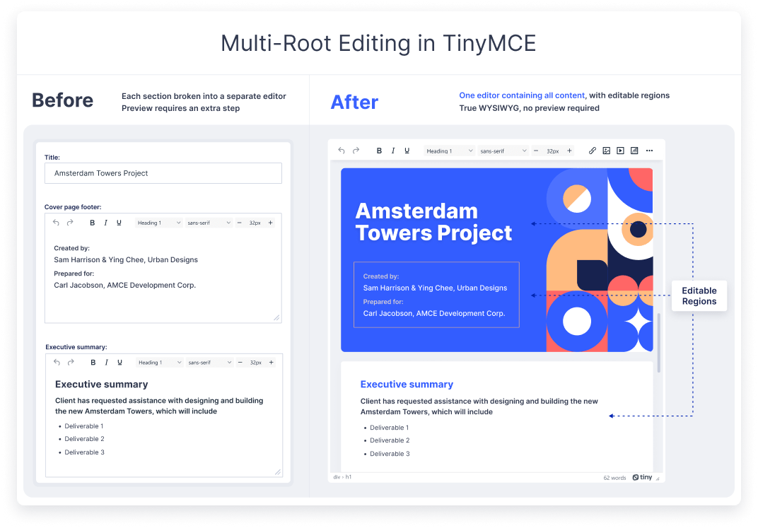 Illustration showing how Multi-Root Editing works