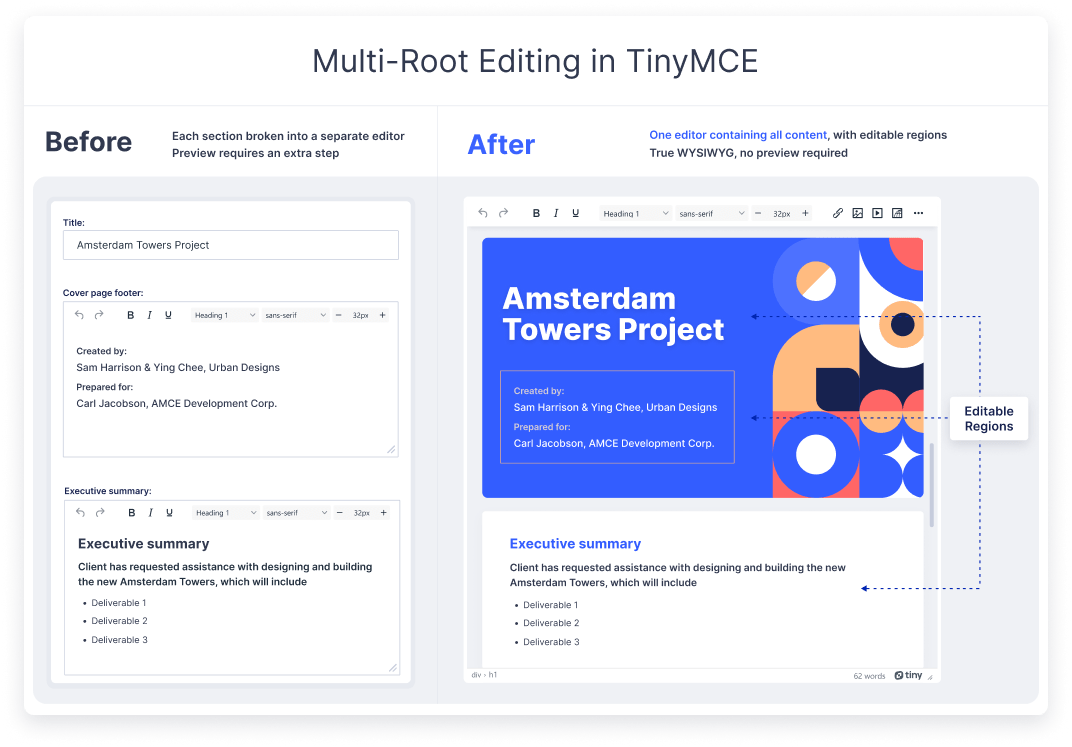 Before/After Multi-Root Editing Illustration showing how Multi-Root Editing works