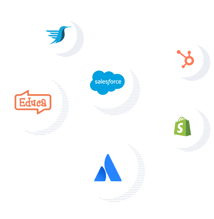 TinyMCE integrations TinyMCE integrations